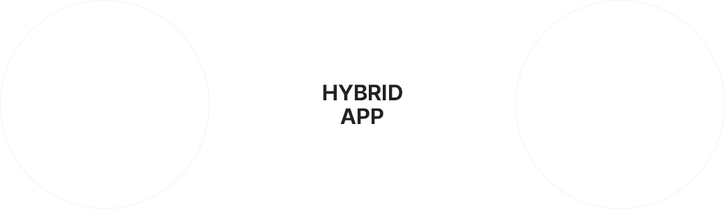 WEB:개발비용 절감,유지보수 용이-HYBRID APP-APP:화려한 UI 단말 고유 기능 접근